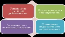работа работа
