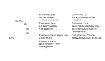 превантивна превантивна