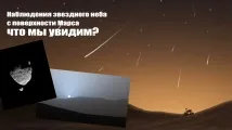 спостереження