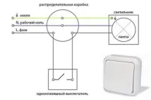 превключващо устройство осветление