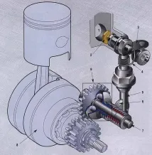 Потужні клапани - Мої статті - Каталог статей - MYMADMOTO KDX200SR статті