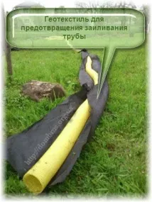 Монтаж та гідроізоляція стовпчастого фундаменту своїми руками стовпчастого