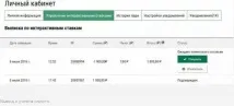 Податок з виграшу у букмекерській конторі букмекерській