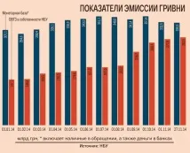 приховує