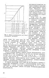 функция функция