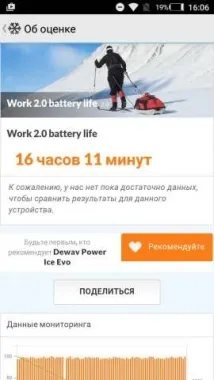 Огляд Highscreen Power Ice Evo триматися щосили огляд