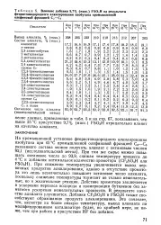 Октанове число - алкілат - Велика Енциклопедія Нафти та Газа октанове