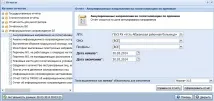 Звіт Анульовані направлення на госпіталізацію з причин причин