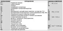 информация каталог