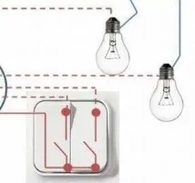 видовете осветление интериора