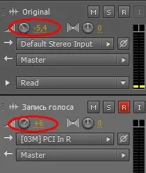 гласова метод
