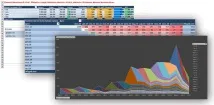 Персональна веб-аналітика User