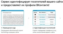 Персональна веб-аналітика персональна