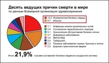 Відгуки про книгу Зараз саме час відгуки