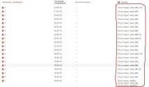 Немає author, entry-title, updated РІШЕННЯ entry-title