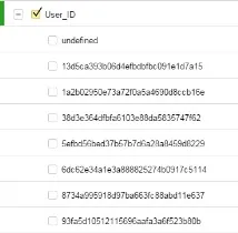 Персональна веб-аналітика User