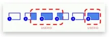 Персональна веб-аналітика User