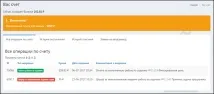 Відгук про Workhard Online, Блог Олени Преснякової про фріланс блог