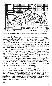 ПОЛЕ НАСОСУ насосу