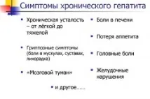 Чому при вірусних гепатитах болять суглоби гепатитах