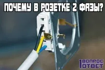 фази