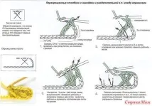 Сукня Олівія від Ванесси Монторо олівія