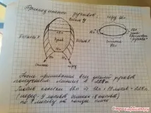 Сукня Олівія від Ванесси Монторо сукня