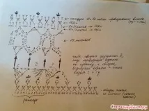 Сукня Олівія від Ванесси Монторо сукня