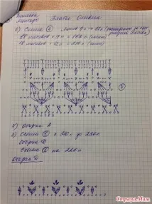 Сукня Олівія від Ванесси Монторо олівія