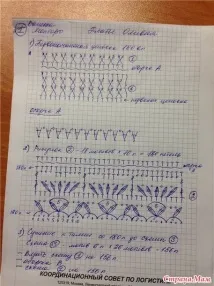 Сукня Олівія від Ванесси Монторо сукня