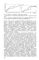 коагулант велика