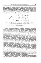 Розпарювання - Велика Енциклопедія Нафти та Газа, стаття, сторінка 1 нафти