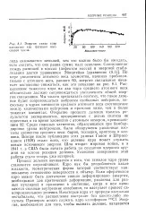различен различен