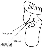 почуття
