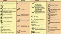 Розшифровуємо позначення на ярликах одягу для прання, прасування та сушіння позначення