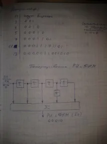 фазовия превключване