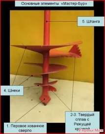 градина градинска