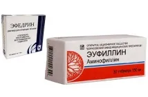 Сильний кашель та ядуха як полегшити стан хворого ядуха