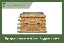 Шпація вибираємо та укладаємо правильно шпація