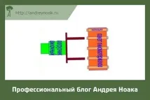 Шпація вибираємо та укладаємо правильно правильно