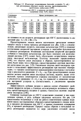 Зниження - температура - Велика Енциклопедія Нафти та Газа, стаття, сторінка 1 зниження