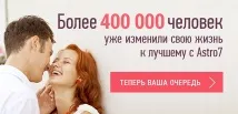 Сумісність Близнюки (жінка) жінка