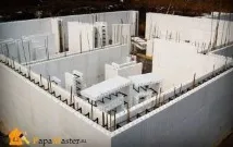 къща собствените