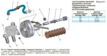 Схеми Daewoo Nexia системи обладнання, двигун daewoo