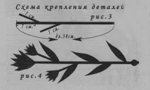 Весільні квіти з бісеру своїми руками, Будинок наречених руками