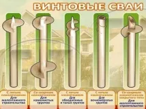 винтове винтове