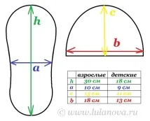 Тапочки гачком тапочки
