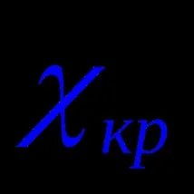 Тема Режими руху рідини Лекція 5 руху