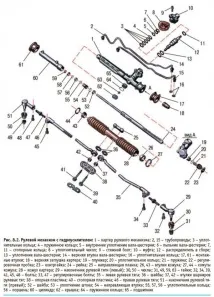 Схеми Daewoo Nexia системи обладнання, двигун daewoo