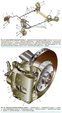 Схеми Daewoo Nexia системи обладнання, двигун схеми